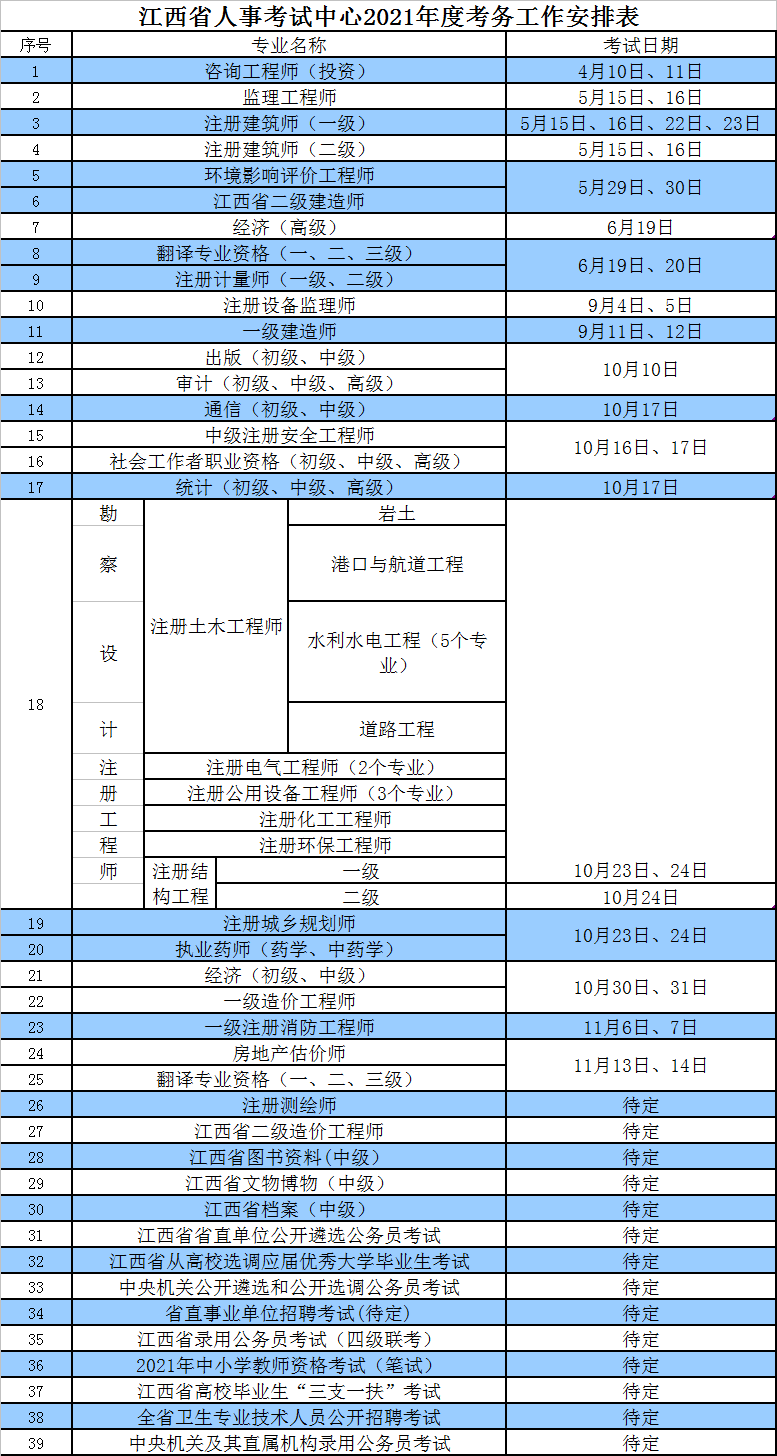 2021年江西省人口_2021年江西省政区地图