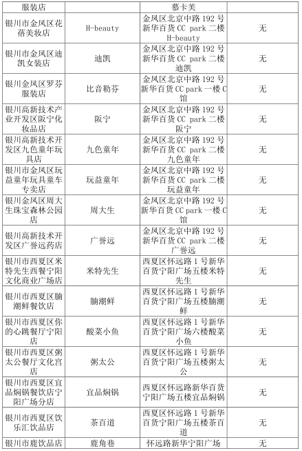 银川人口_银川市人民政府门户网站(3)