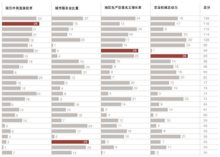 股市与GDP与CPI的关系论文_股市牛图片(2)