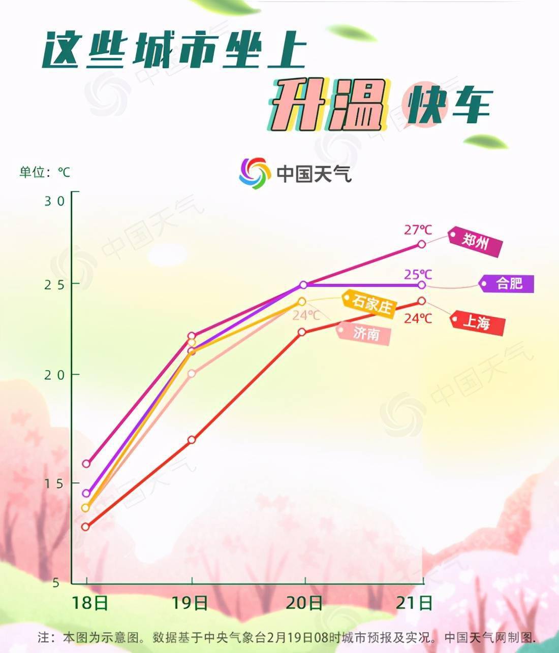 毕节市统计局城区人口_毕节市城区图(3)