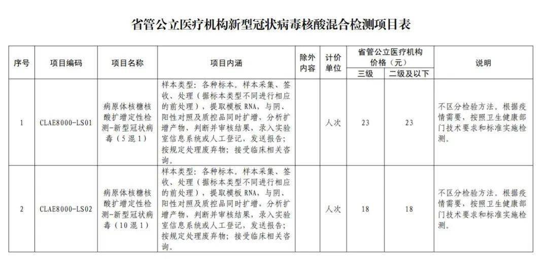 2021资中县人口_资中县地图