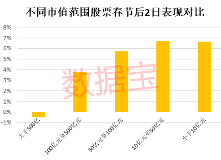 铜陵人均gdp掉出前十_23座GDP万亿城市排行榜 天津掉出前十,武汉太强(3)