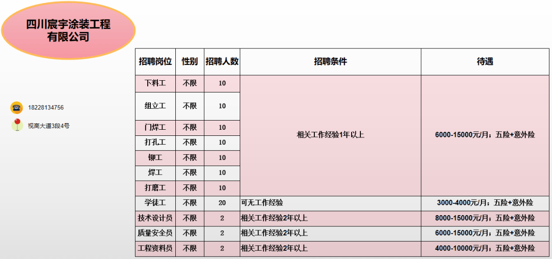 仁寿2021年gdp