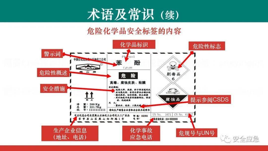 严格 控制 人口_严格控制脑子进水图片