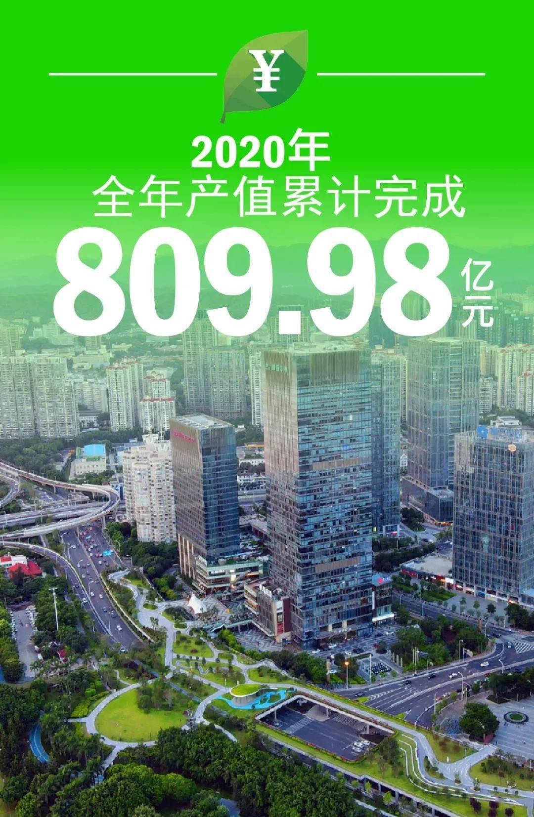 岳阳gdp2020破4千亿_2020年岳阳征收红线图(3)