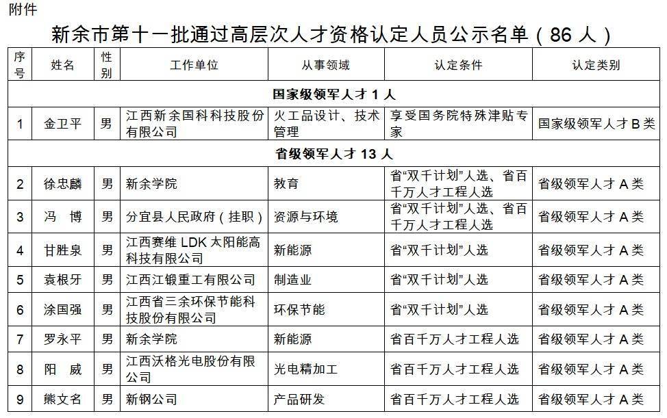 芜湖市拆迁2018人口认定_芜湖市地图