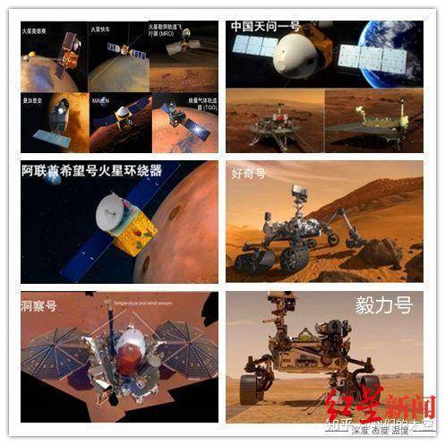 毅力|刚刚!毅力号探测器成功着陆火星,携带10932295个人类名字,寻找生命痕迹