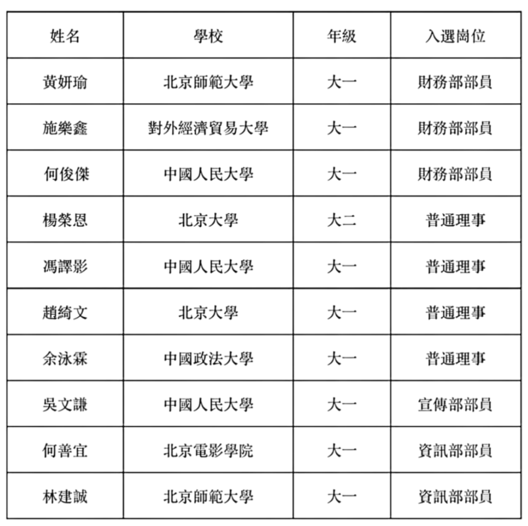 澳大利亚人口2021_澳大利亚人口分布图(2)