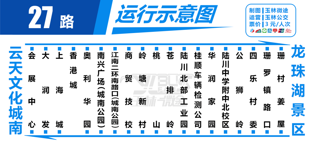 出行丨以后从玉林城区去这6个乡镇都可乘公交出行了~