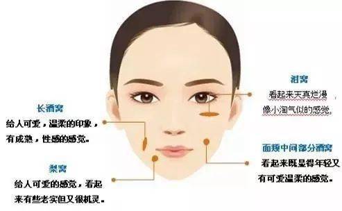 有酒窝的女生笑起来真的太可爱了吧