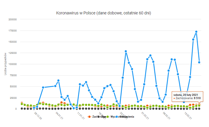 波兰2021年gdp