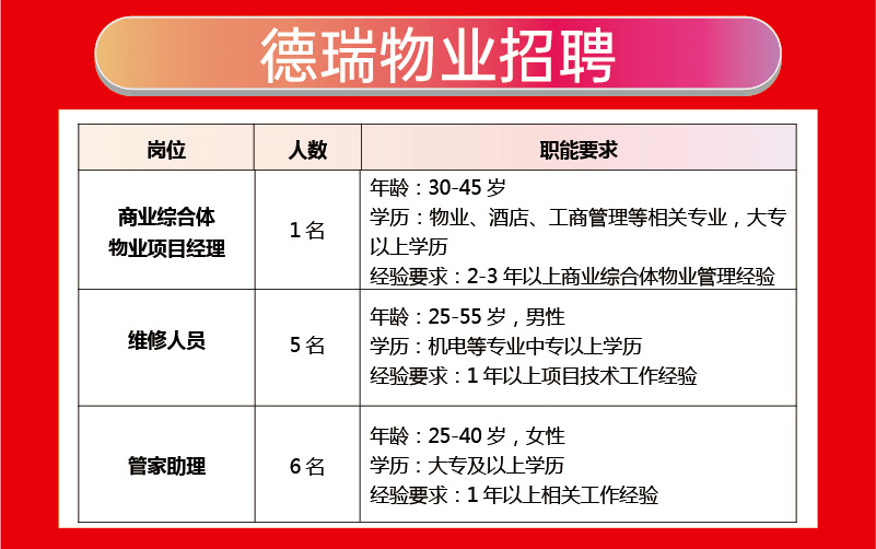 德瑞招聘_博云德瑞招聘信息 猎聘网(2)