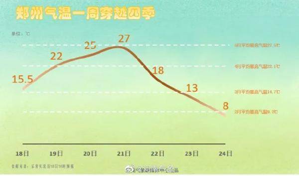 河南未来5年gdp预计_未来五年GDP7 的增长预测切合国情(3)