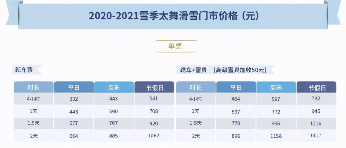 唐山市万元gdp综合能耗_上半年我区万元GDP综合能耗下降1.7(3)