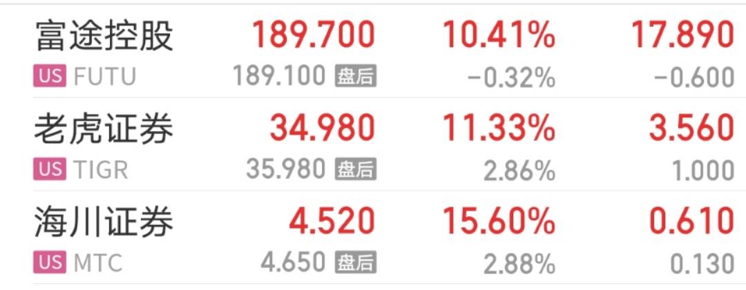 外汇局指出,“当前中国资本账户尚未实现完全可兑换,资本项下个人对外投资只能通过规定的渠道