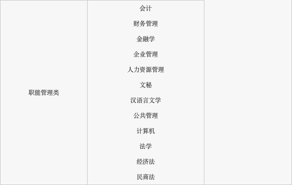 河南人口有多少2021_河南人口分布图(3)