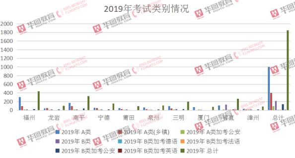 福建人口2021_福建人口密度图(2)