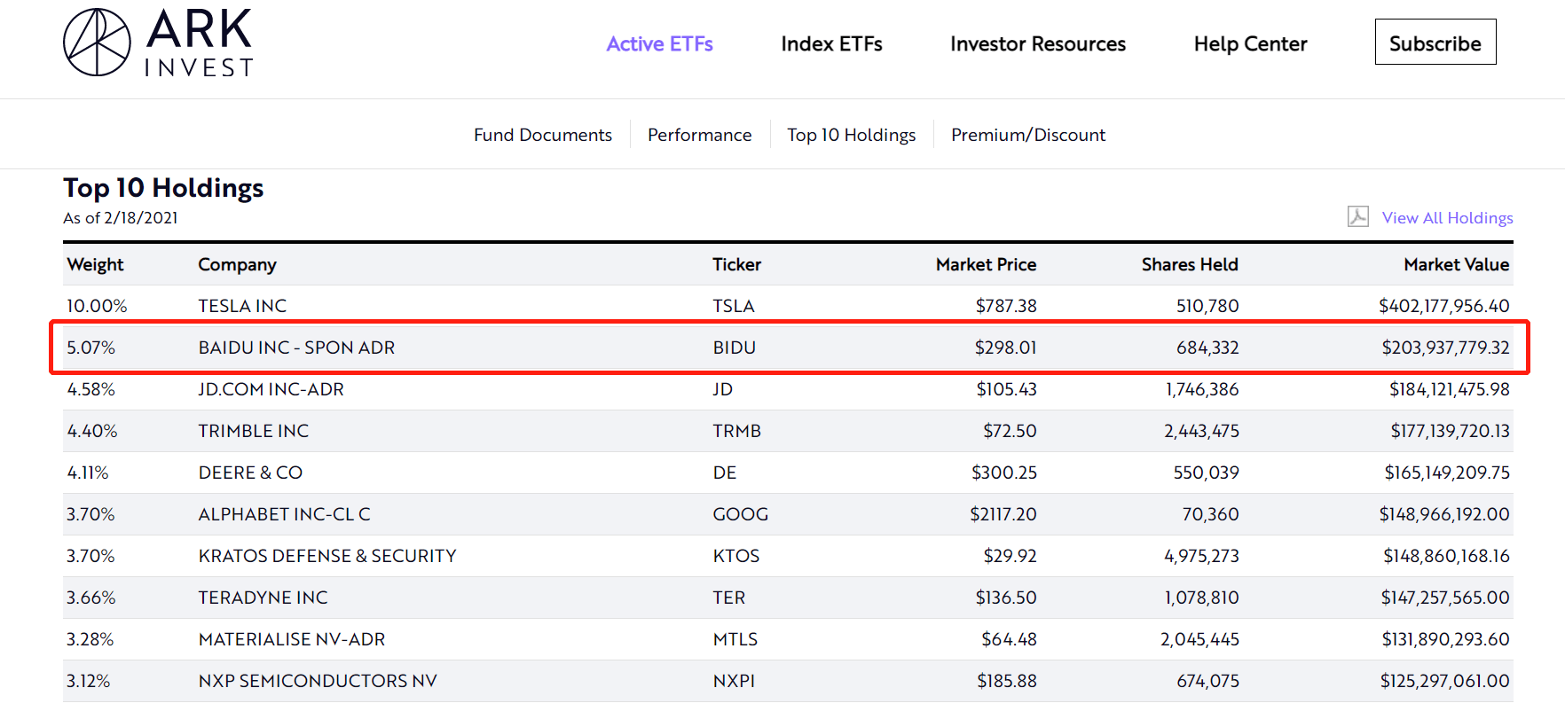 阿波罗|输血、氪金、给资本下猛药，百度VS小米，谁能造出年轻人第一辆智能车？