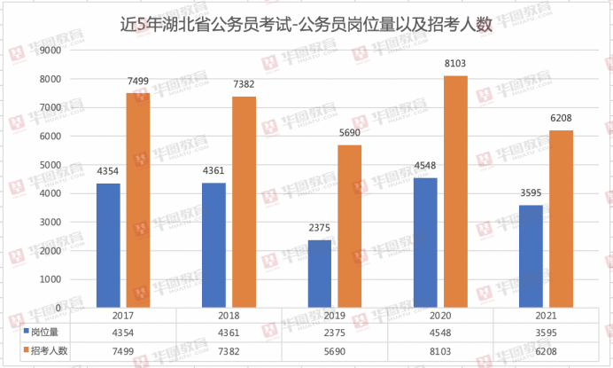 云南人口2021_云南人口密度分布图