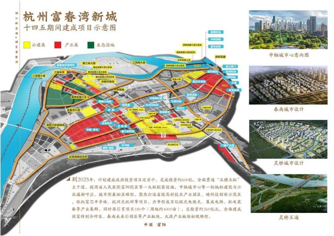 富春湾新城2022年规划图片
