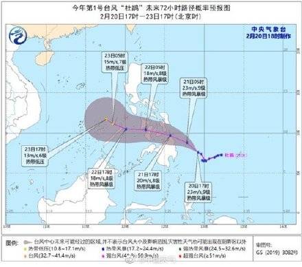 西北|台风“杜鹃”将于21日登陆菲律宾沿海 22日进入南海海面