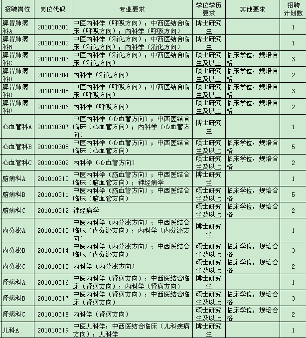 人口学校活动记录_华南师范大学男女同学牵手被 严肃批评 图