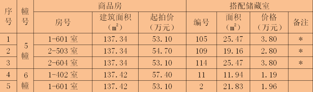 温岭石塘gdp_温岭石塘镇——建设海洋特色风情小镇(2)