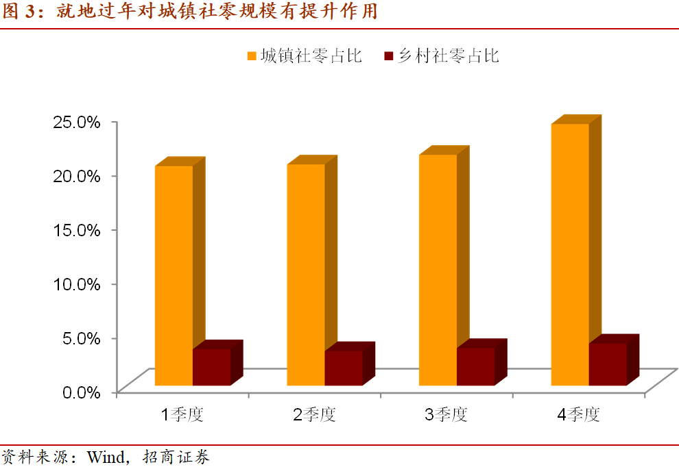 全国万元GDP碳排放量_全国一等奖手抄报(2)