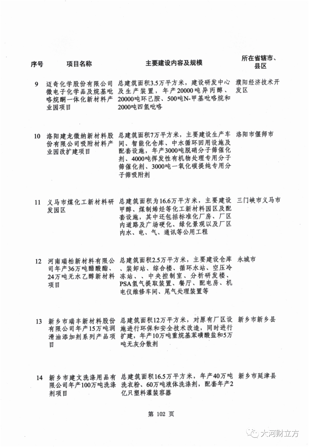 2021年河南人均年收入_2021年河南寨中学图片