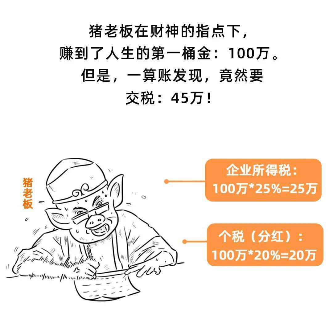 为什么叫老板这个词 15d8ee71ec6143fe9091fb46acc5b44b.jpeg