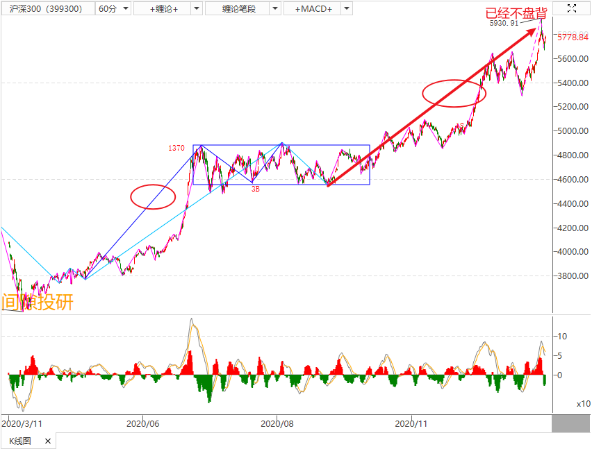 苹果股价2020年8月28日 218d61b65b0b4f74951f398614f4ee8d.png