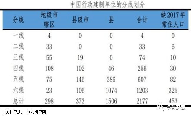 无故被列管重点人口_被列管单位平面图