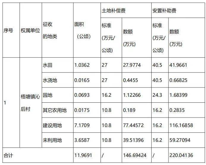 建筑规范要求户均人口是多少_行为规范手抄报(2)