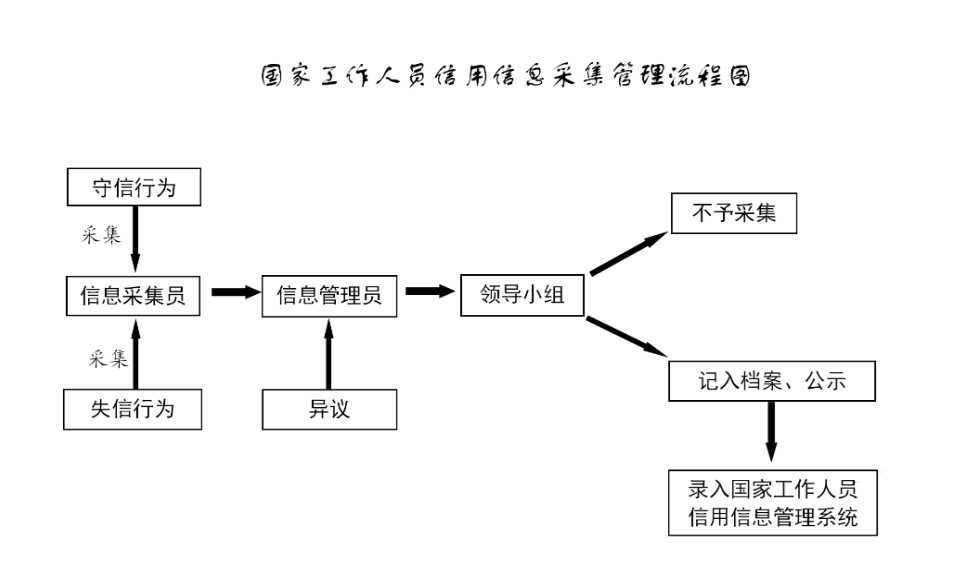 店子镇gdp_稳就业 保民生 店子镇企业招聘求职信息②