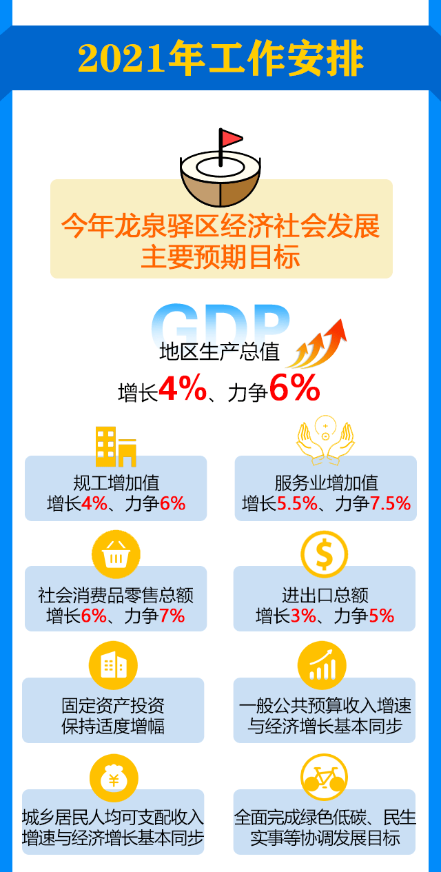线上牛牛游戏
