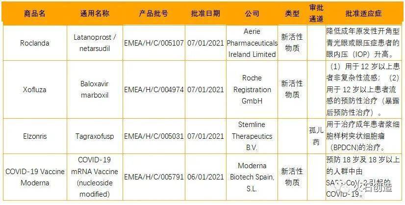 2021年1月世界GDP_24.93万亿 2021中国第一季度GDP同比增长18.3 ,创世界纪录(2)