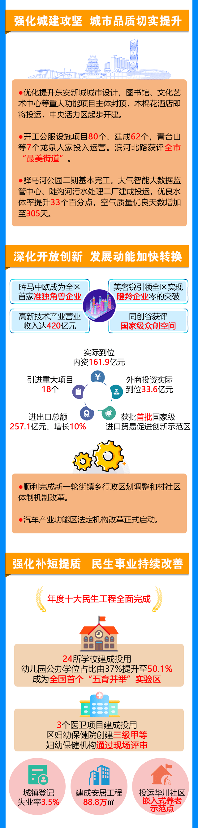 线上牛牛游戏