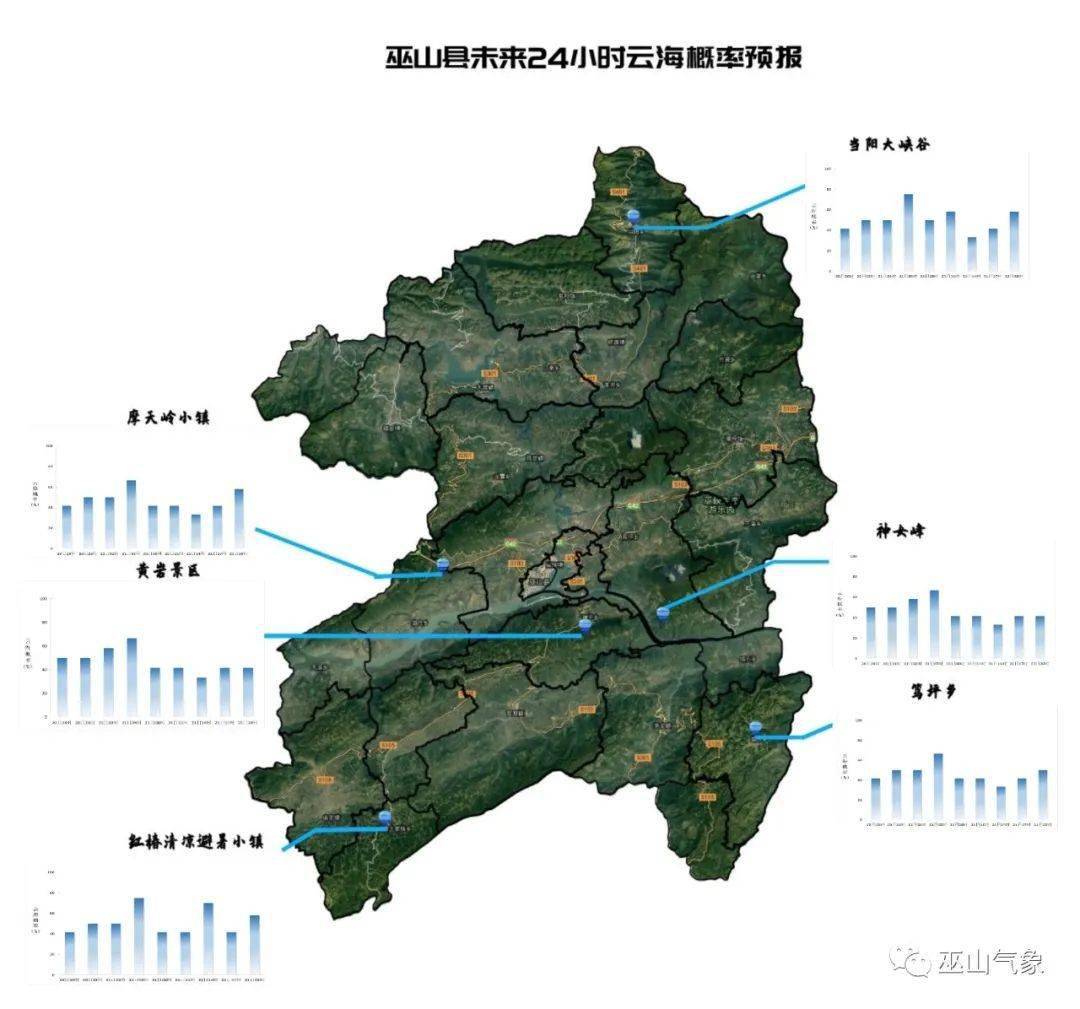 巫山县2020GDP_巫山县地图(2)