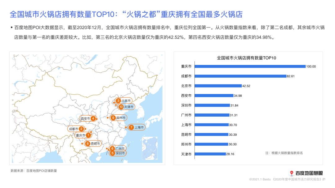 2020年中国城市人口流失_中国人口流失地图(2)