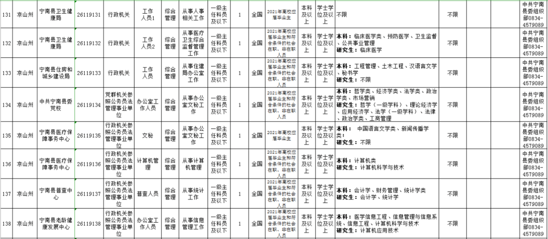 廖盛泰公人口多少_全球最大的公开人脸数据集 清华大学 芯翌科技联合发布