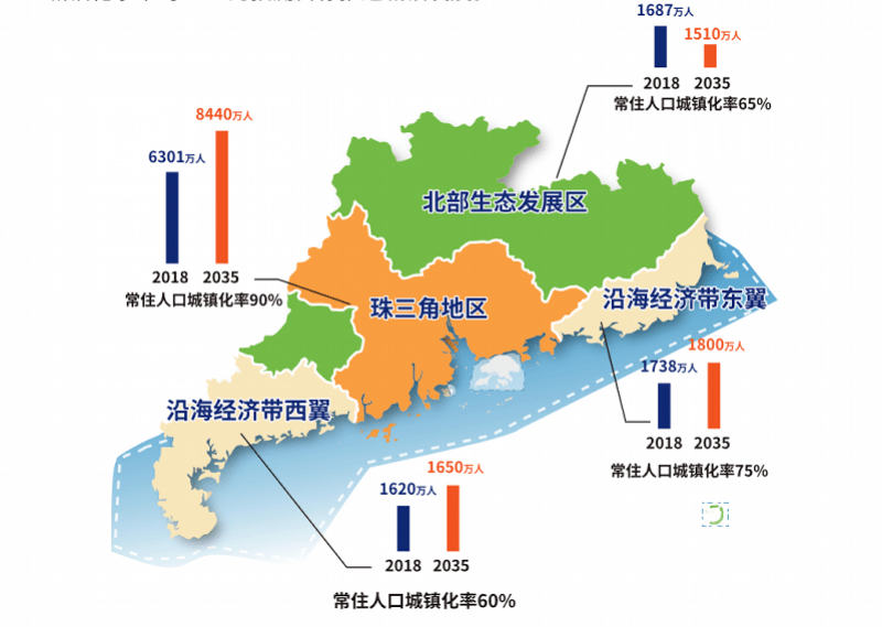 2020年淮北烈山区多少人口_淮北2020年学区图(3)