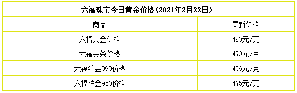 周大福今日金价查询_2023年金价能降下来吗