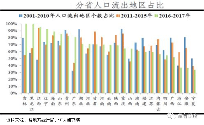 西宁市人口流入和流出_西宁市地图