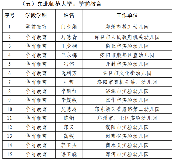 2021信阳人口_2021微信阳光女头(2)