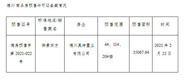 德州2021年GDp_2021年德州新兵入伍(2)