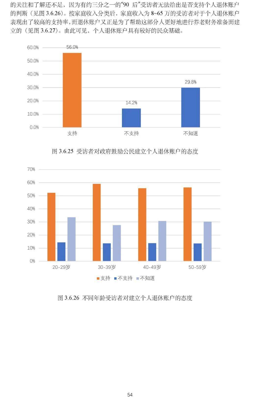 中国刚成立时中国人口_中国人口图片(3)