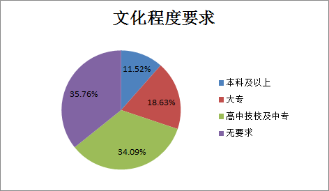 南通人口多少_全面两孩政策下南通人口结构变动分析及思考(3)