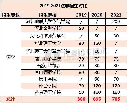 广播电视学排名_广播电视学
