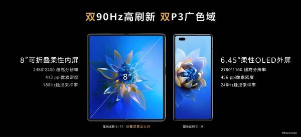屏幕|华为折叠旗舰Mate X2发布，售价17999元起