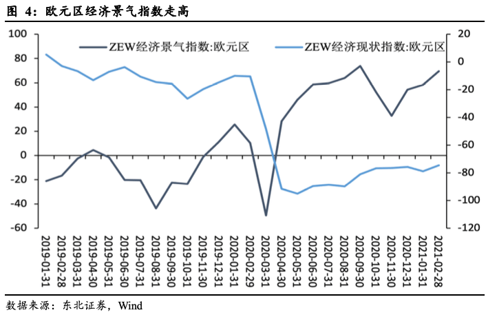 东北GDP参水_前三季度GDP西南大胜东北 云贵川渝增速均超2(3)